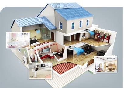 日立多功能家用中央空調用戶回訪